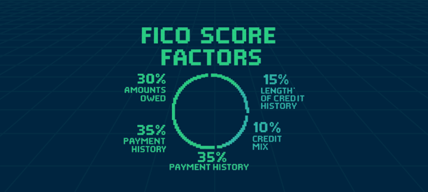 Blog Banner - Credit Score (1000x450)